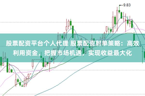 股票配资平台个人代理 股票配资射单策略：高效利用资金，把握市场机遇，实现收益最大化