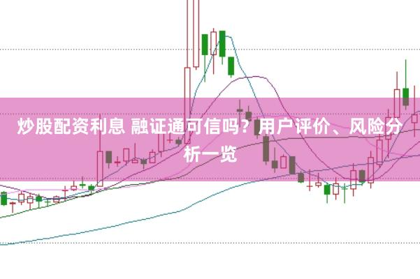 炒股配资利息 融证通可信吗？用户评价、风险分析一览