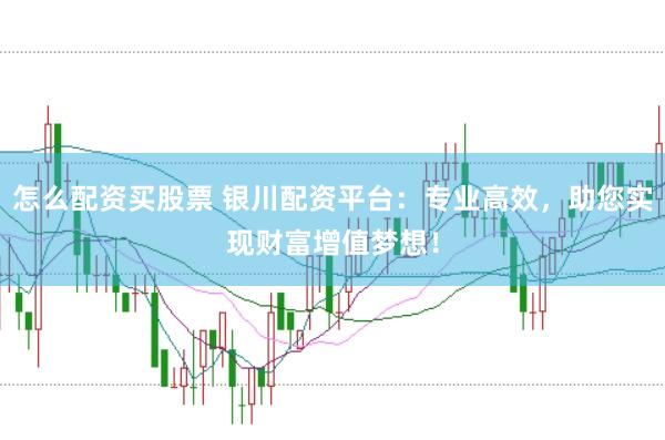 怎么配资买股票 银川配资平台：专业高效，助您实现财富增值梦想！