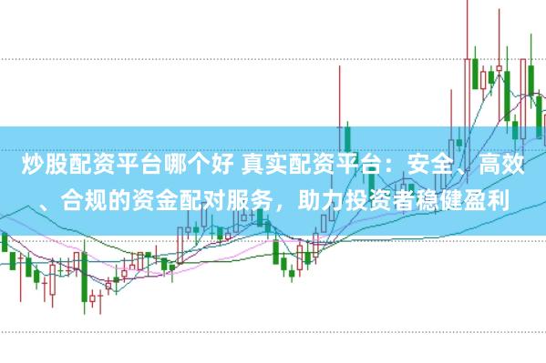 炒股配资平台哪个好 真实配资平台：安全、高效、合规的资金配对服务，助力投资者稳健盈利