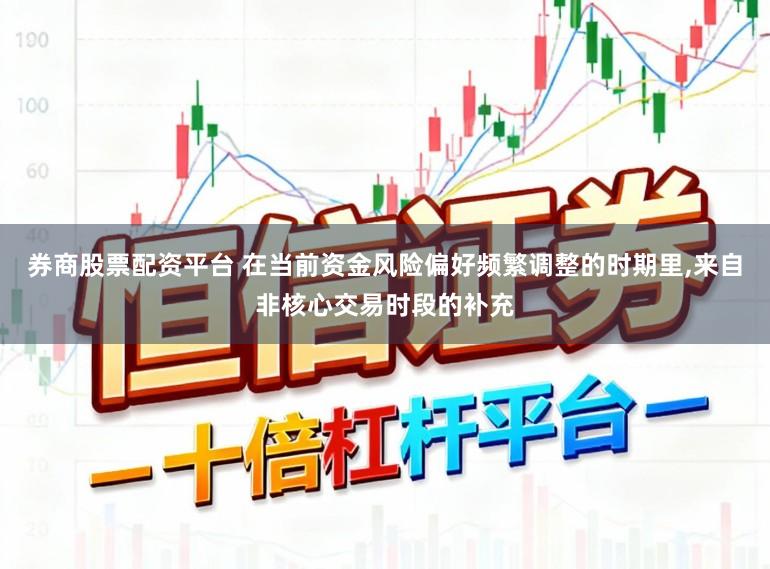 券商股票配资平台 在当前资金风险偏好频繁调整的时期里,来自非核心交易时段的补充